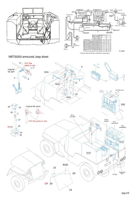 Minor 1/35 Armoured Jeep with SCR-193 U.S. WWII radio set + workable leaf springs GM35007