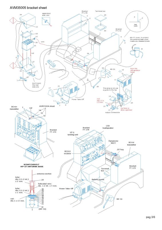 Hobby Link International Shop