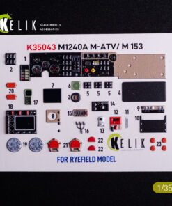 Kelik M1240A M-ATV - interior 3D decals for RFM kit (1/35)