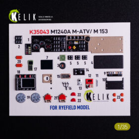 Kelik M1240A M-ATV - interior 3D decals for RFM kit (1/35)