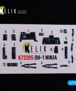 Kelik OH-1 NINJA - interior 3D decals for Aoshima kit (1/72)
