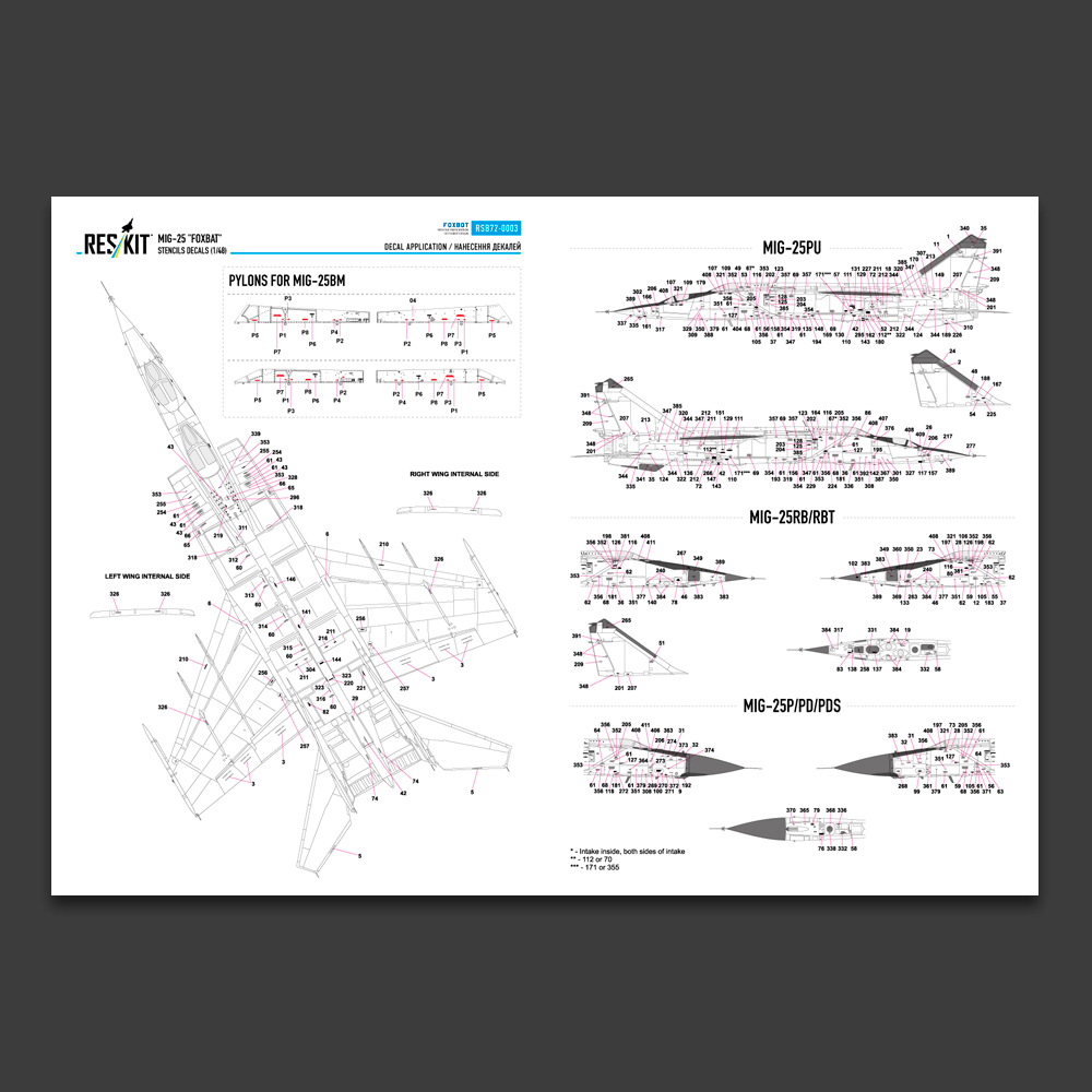 Reskit MiG-25PDS "Foxbat" (Red 17, Red 87, Red 89) Ukrainian Air Forces (Decals with Stencils) (1/72) RSB72-002 - Image 3